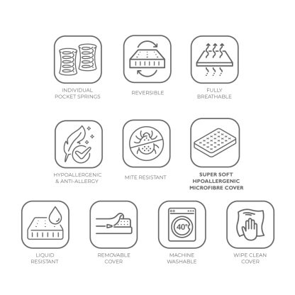 BabyStyle Dream Hypoallergenic Pocket Spring Mattress - Image 3